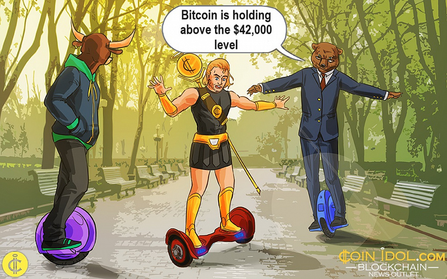 Bitcoin Tetap Di Atas $42,000 Karena Ketidaktertarikan Pedagang