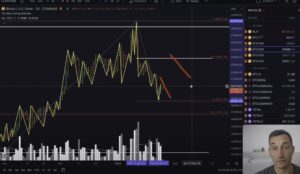 Bitcoin To ‘Go Ballistic’ After Breaking Out of This Major Resistance Level, Predicts Analyst Jason Pizzino - The Daily Hodl