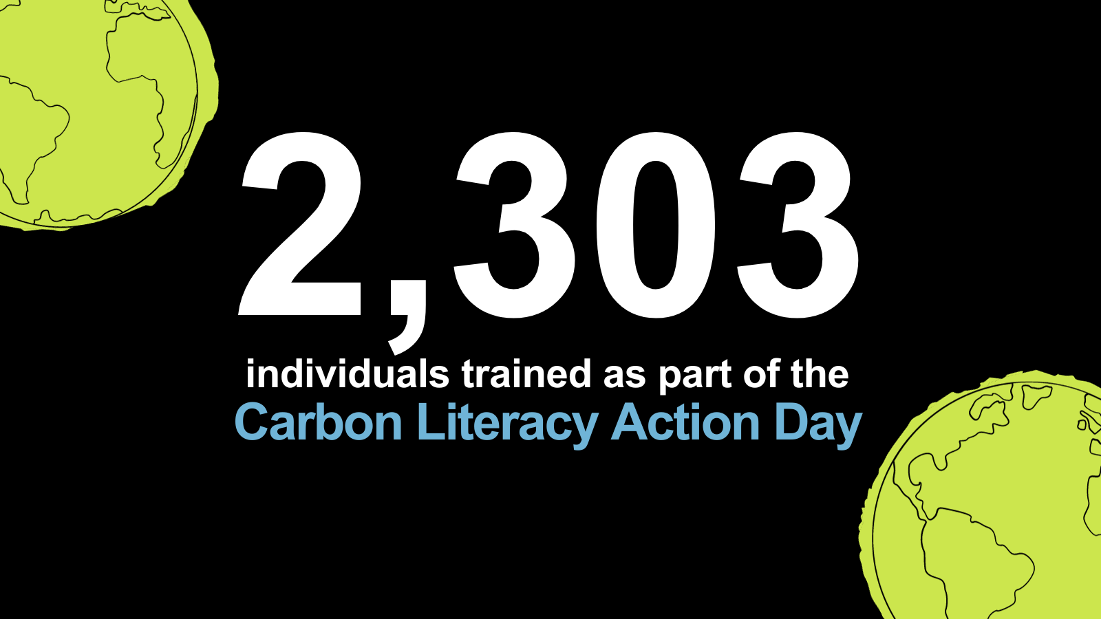 Carbon Literacy Action Day 2023 - The Results! - The Carbon Literacy Project