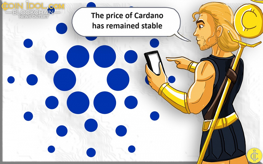 The price of Cardano has remained stable