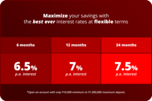 CIMB Bank PH Time Deposit With 7.5% Interest Launched | BitPinas