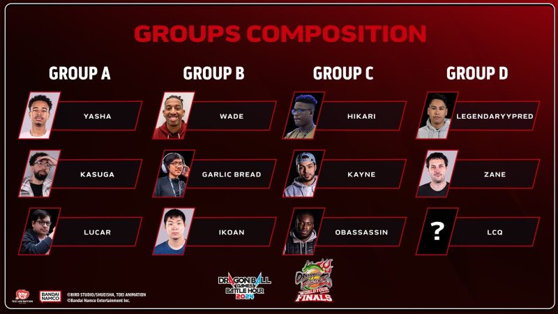 Here are the Groups for the DBFZ 2023-2024 World Tour Grand Finals! 
