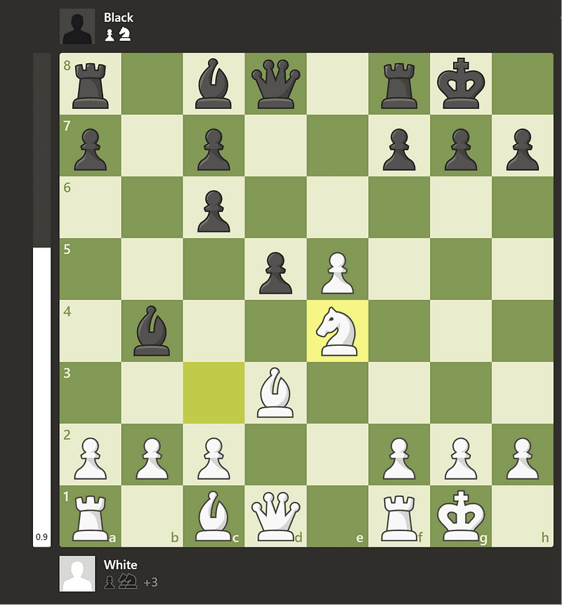 Heeft ChatGPT het potentieel om een ​​nieuwe schaaksupergrootmeester te worden?