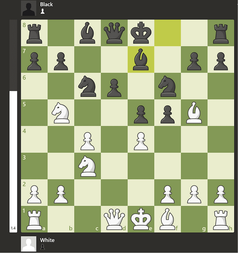 Van-e lehetőség a ChatGPT-nek arra, hogy új sakk szupernagymesterré váljon?