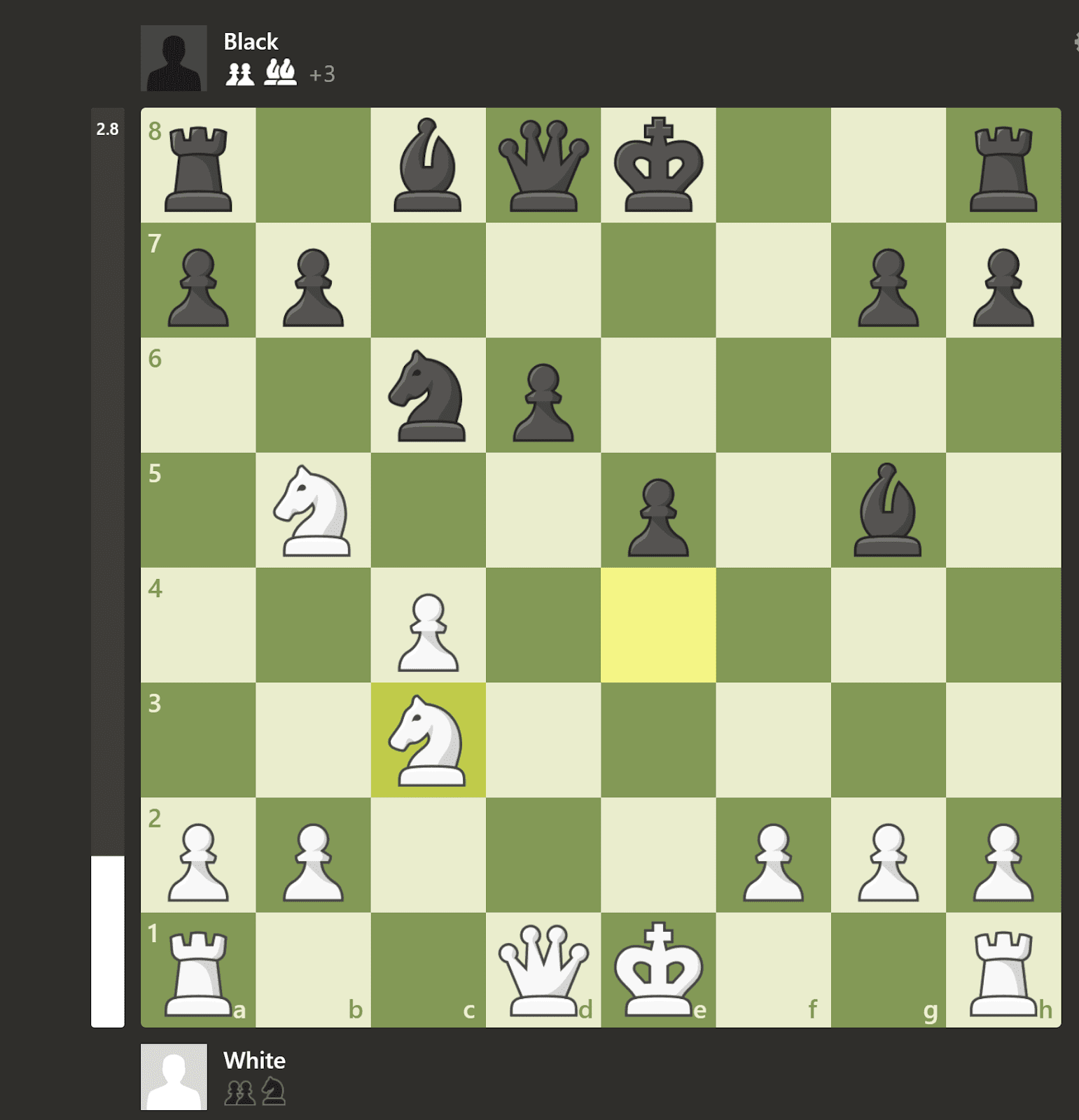 ChatGPT are potențialul de a deveni un nou super mare maestru de șah?