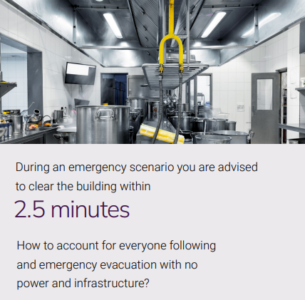 During an emergency scenario you are advised to clear the building within
2.5 minutes
How to account for everyone following and emergency evacuation with no power and infrastructure?