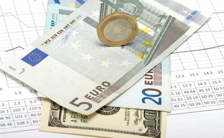 EUR/USD để kiểm tra mức dưới của phạm vi 1.0800-1.0875 trước FOMC - ING