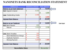 Free Bank Reconciliation Template