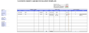 निःशुल्क क्रेडिट कार्ड समाधान टेम्पलेट