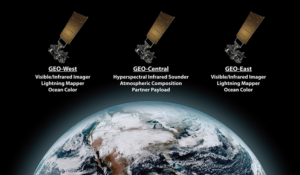 GAO afviser L3Harris protest over Ball Aerospace vejrsatellitinstrumentkontrakt
