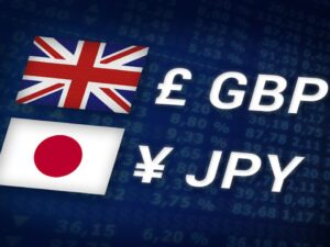 GBPJPY Teknisk Analyse | Forexlive