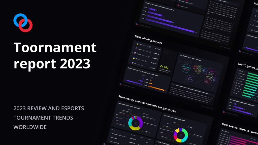 टूर्नामेंट रिपोर्ट 2023 प्राप्त करें