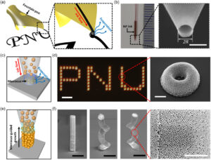 Groundbreaking nanofountain pen method could transform nanophotonics
