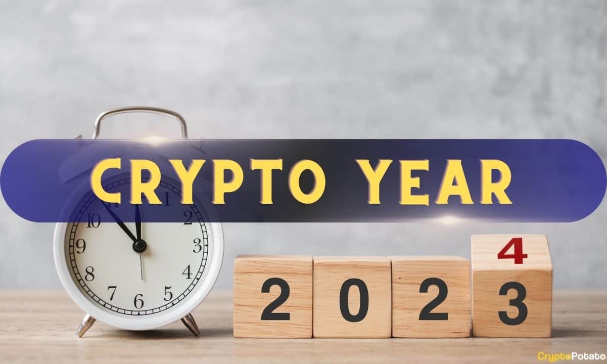 Her er, hvor meget kryptomarkedet voksede i 2023: CoinGecko
