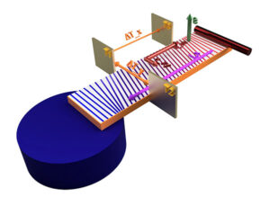 Higher measurement accuracy opens new window to the quantum world