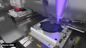 Cómo una máquina de litografía ASML mueve una oblea