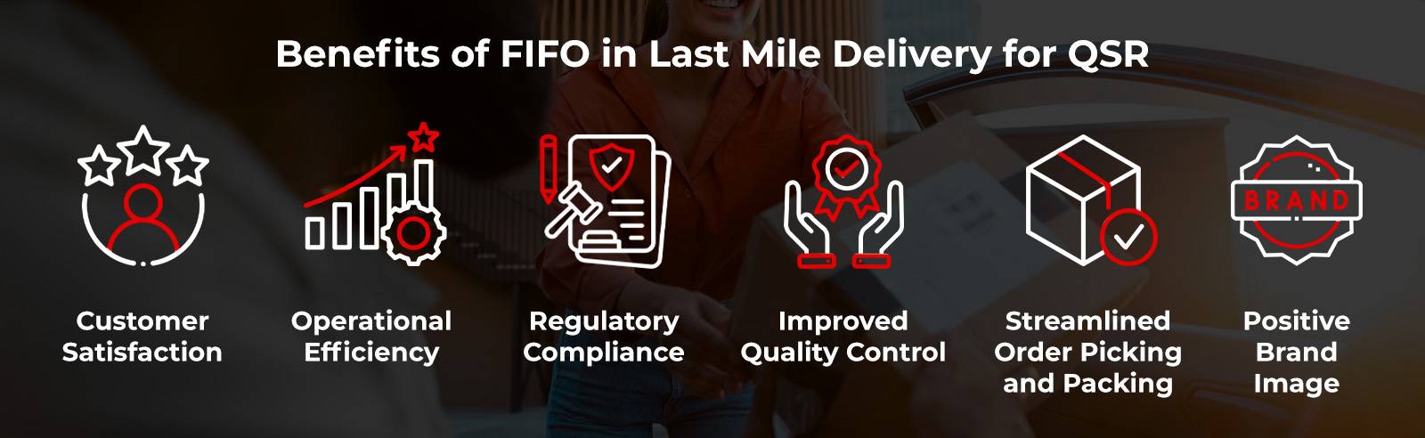 فوائد FIFO في توصيل الميل الأخير (QSR).