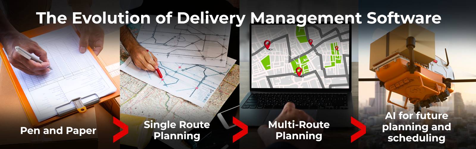 Evolução do software de gerenciamento de entrega