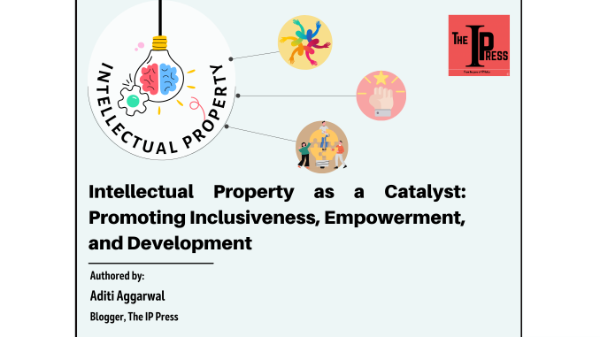 Proprietà intellettuale come catalizzatore: promuovere l'inclusione, l'empowerment e lo sviluppo