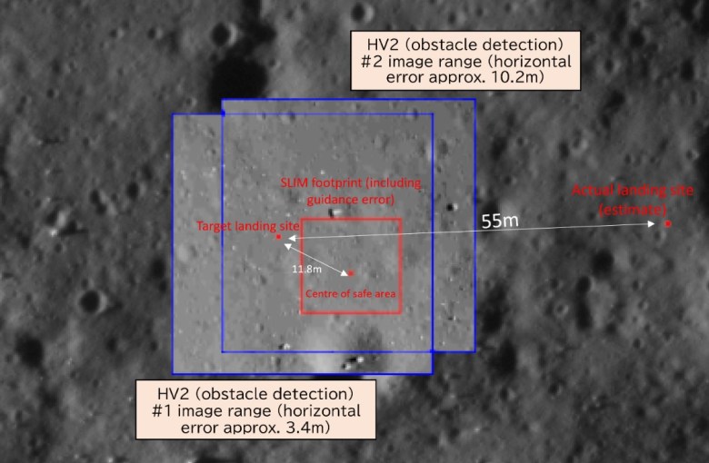 Японский аппарат SLIM совершил точную посадку на Луну с помощью всего лишь одного работающего двигателя