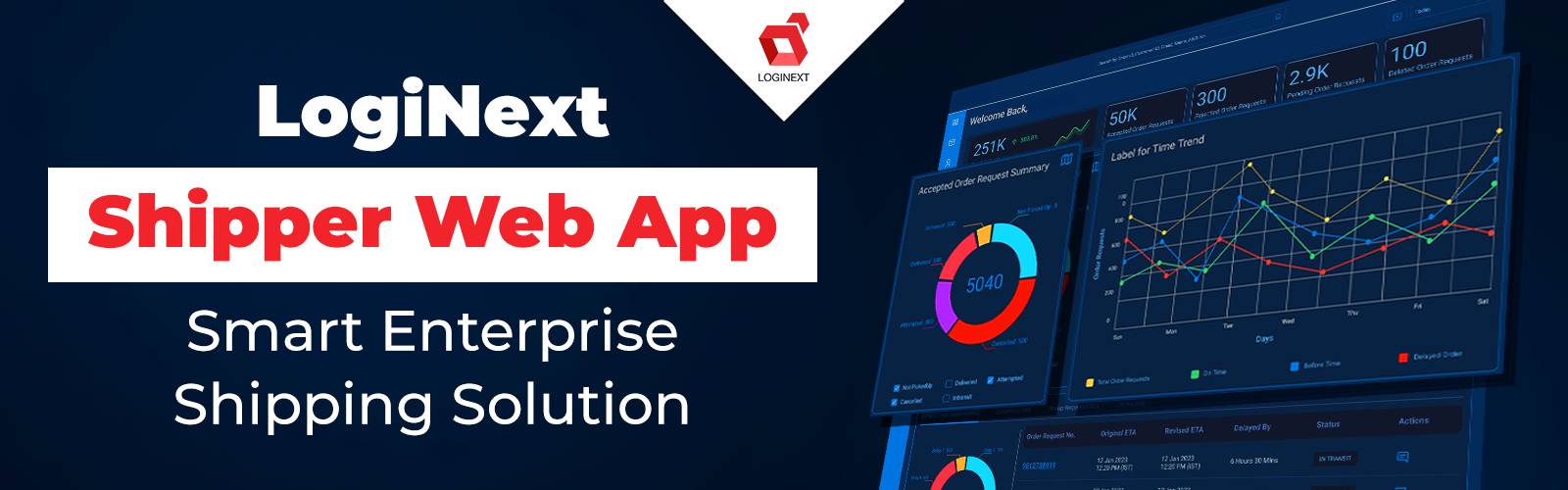 LogiNext Shipper Web App : solution d'expédition intelligente pour entreprise