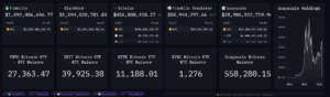 Market Impact Of Bitcoin ETF Launch; An In-Depth Analysis - CryptoInfoNet