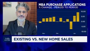Mais vendedores estão entrando no mercado imobiliário, diz Logan Mohtashami da HousingWire
