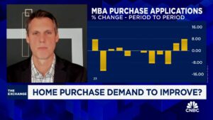 Mortgage demand should increase in 2024, says ICE's Andy Walden