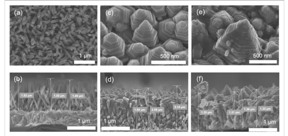 Nanotechnologie nu - Persbericht: Ontwikkeling van zinkoxide nanopagode-array foto-elektrode: foto-elektrochemische watersplitsende waterstofproductie