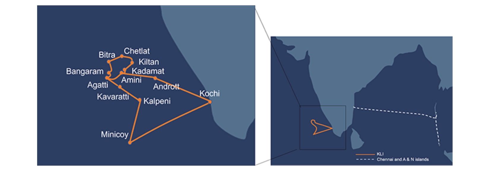 NEC färdigställer ubåtskabelsystem för Indiens BSNL som förbinder Kochi och Lakshadweepöarna