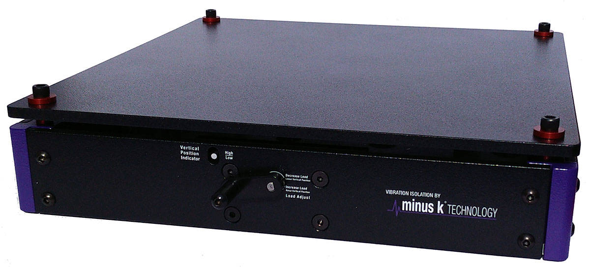Izolator vibracij CT-10 podjetja Minus K Technology