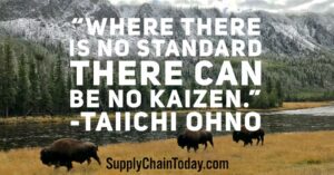 Quotes by the Father of the Toyota Production System