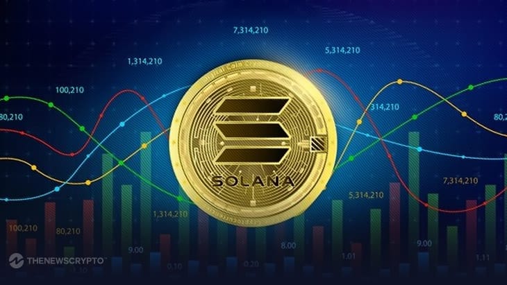 Solana augmente après la cassure du canal de tendance baissière et vise 150 $