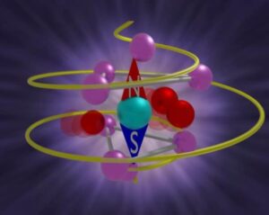 Les phonons en spirale transforment un matériau paramagnétique en aimant – Physics World