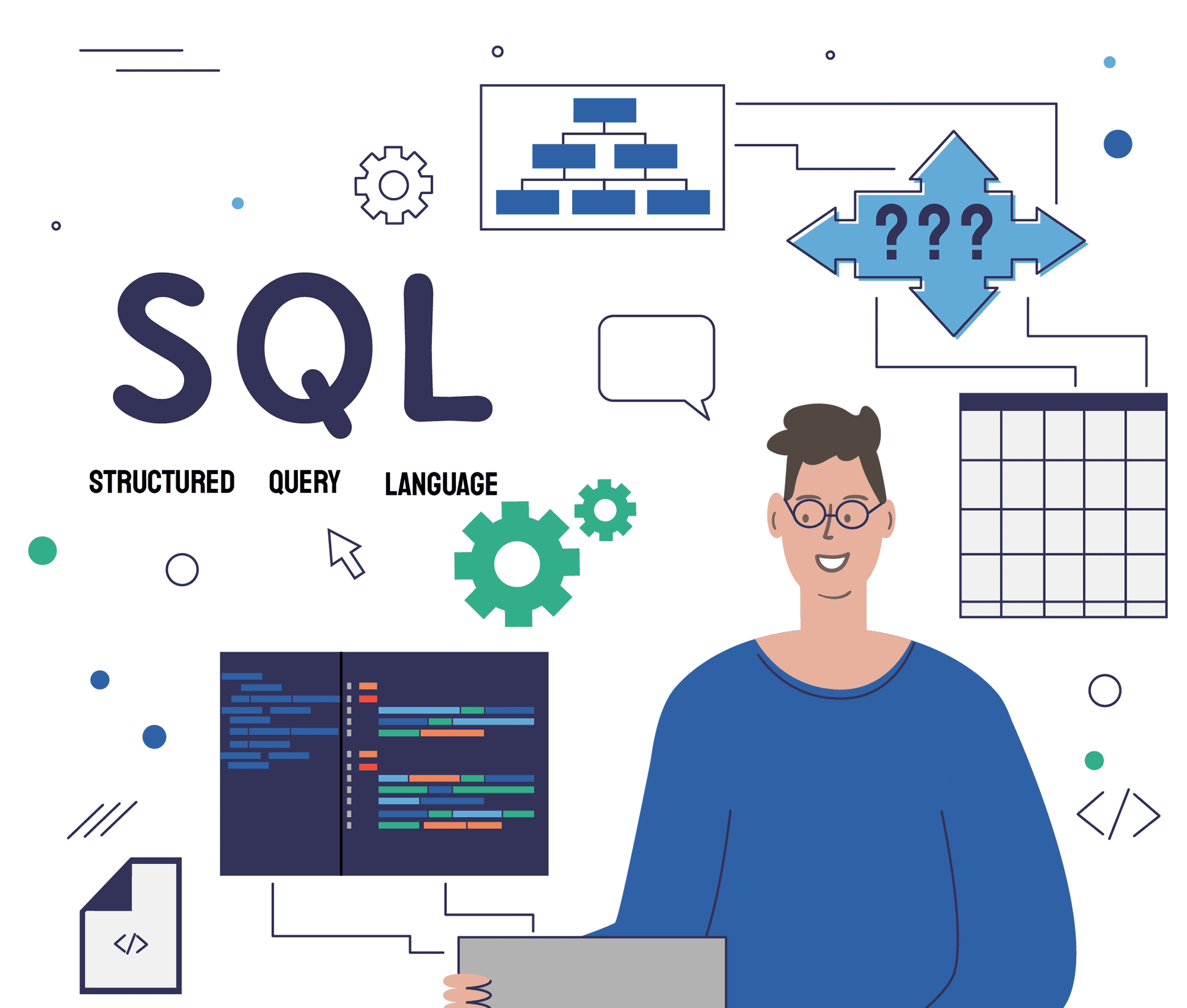 SQL Group By และ Partition By Scenarios: เมื่อใดและอย่างไรจึงจะรวมข้อมูลใน Data Science - KDnuggets