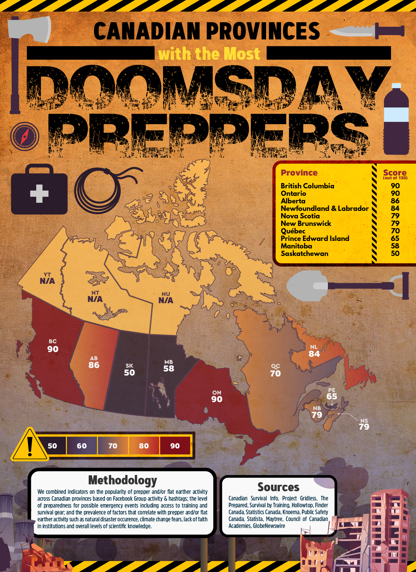 Οι περισσότεροι Doomsday Preppers στον Καναδά