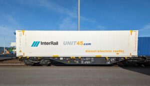 Temperature-controlled Rail Transport between Europe and Asia - L