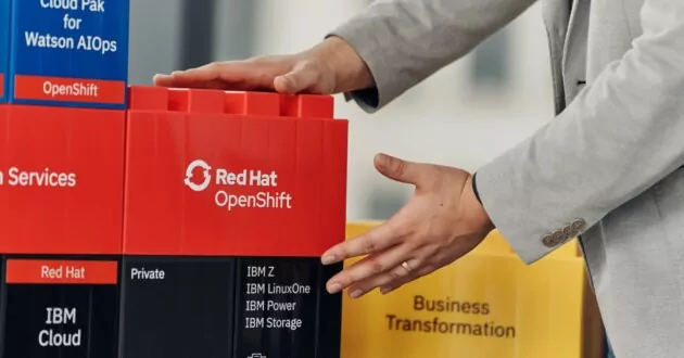 Red Hat OpenShift-säiliöt