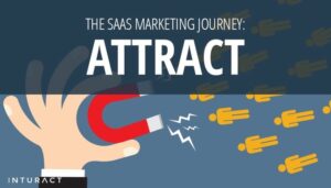 SaaS Marketing Journey: Attrahera