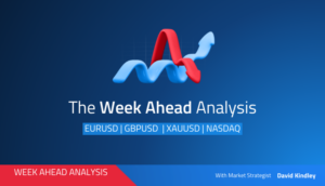 Die kommende Woche: Das Risiko vermeiden – Orbex Forex Trading Blog