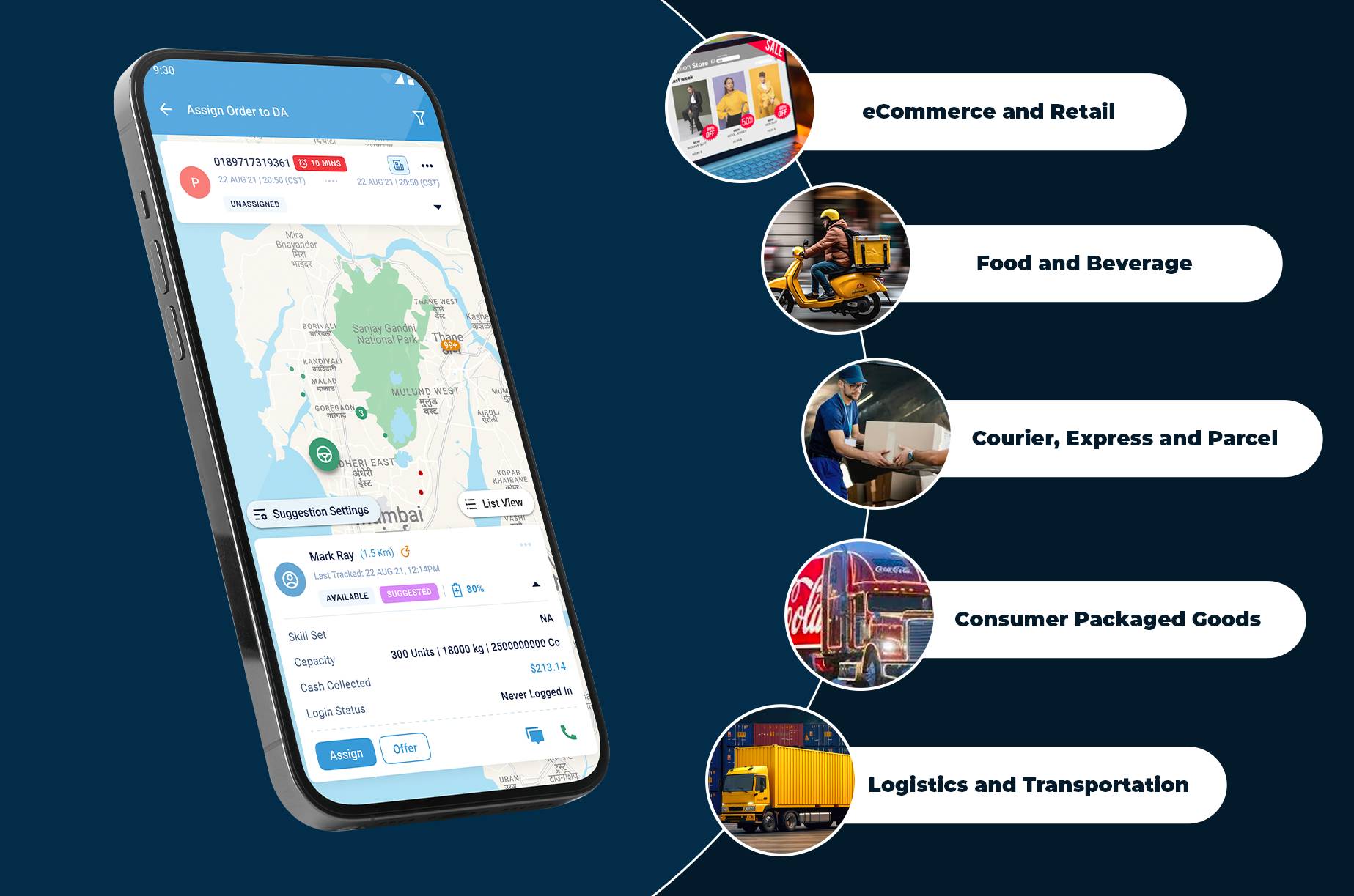Key industries that can be streamlined using dispatch app