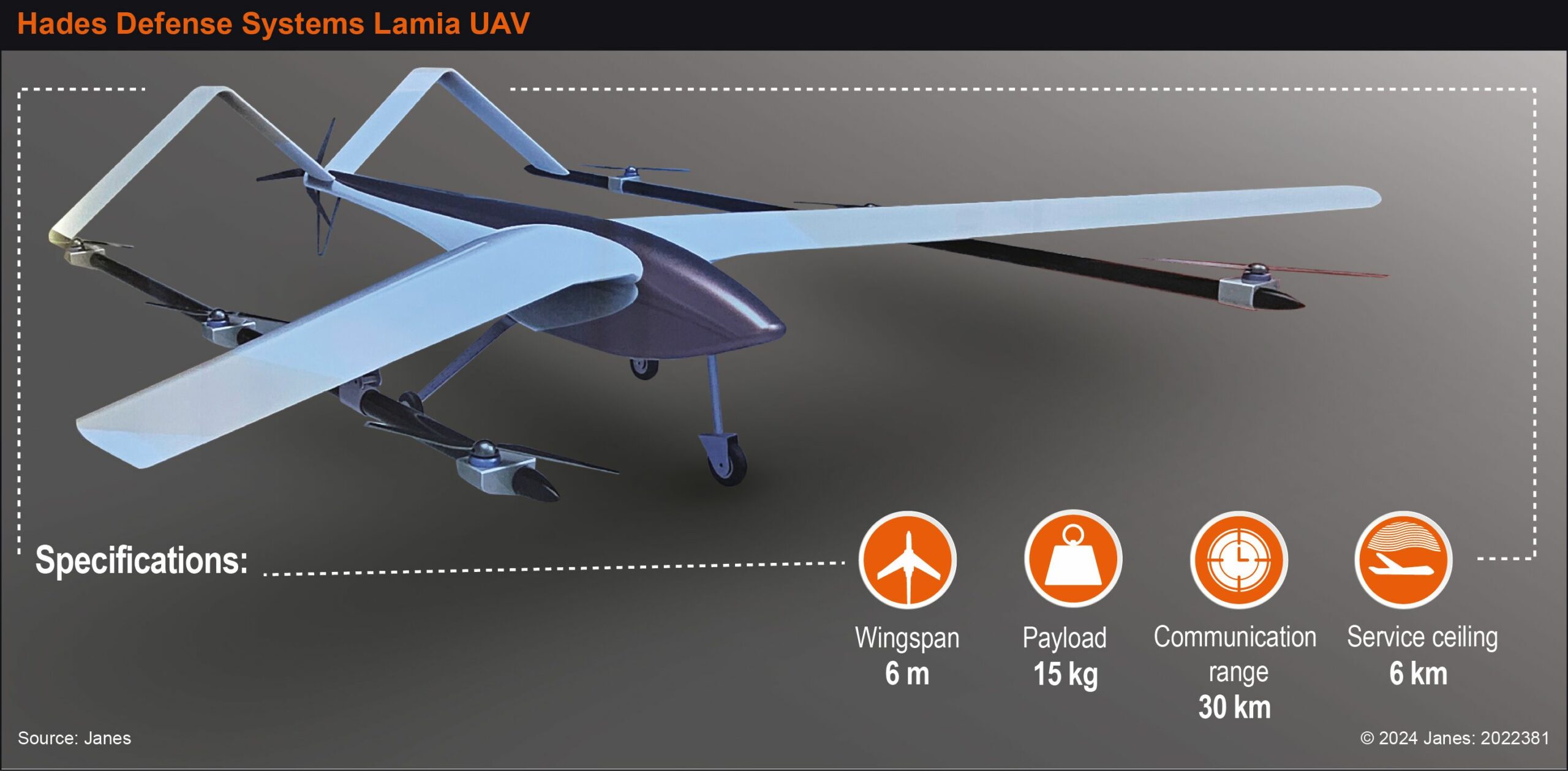 UMEX 2024: Sistem Pertahanan Hades mengembangkan UAV multiguna Lamia