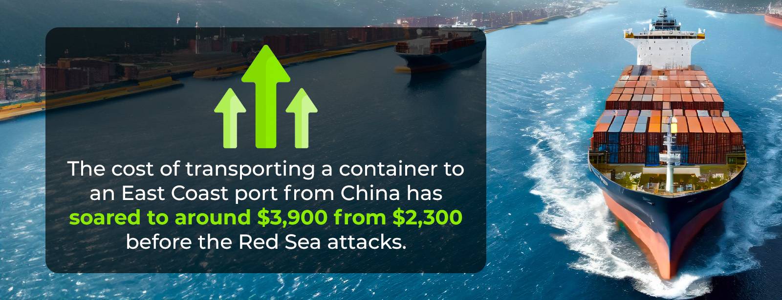 Il costo del trasporto di un container attraverso il Mar Rosso aumenta di 2 volte.