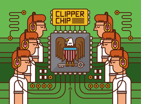gráfico de chip clipper