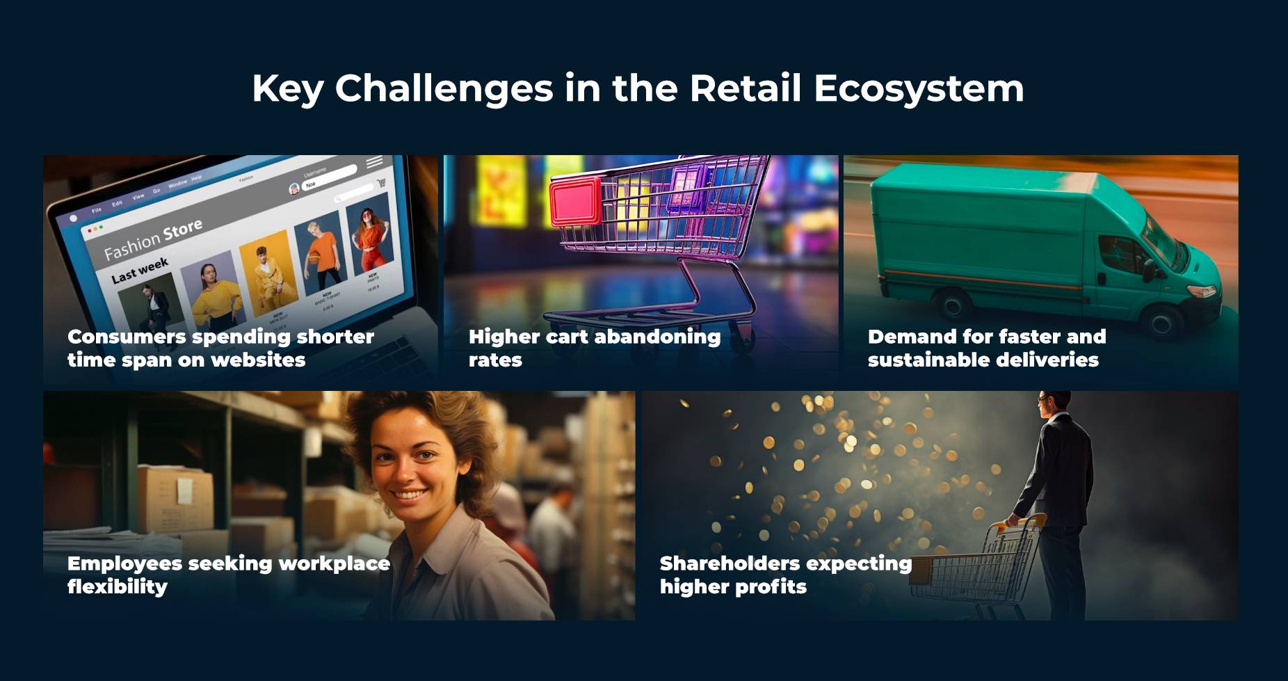 Key challenges in the Retail ecosystem
